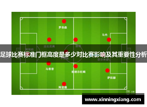 足球比赛标准门框高度是多少对比赛影响及其重要性分析