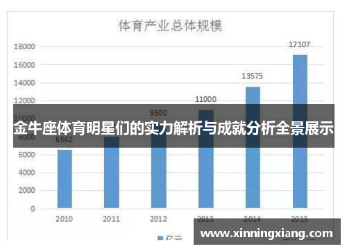 金牛座体育明星们的实力解析与成就分析全景展示